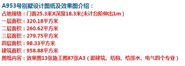 歐式自建別墅,外觀精致好看,看見就難忘。