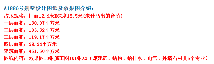 每層都有套房,居住方便這才是別墅的設計精神所在