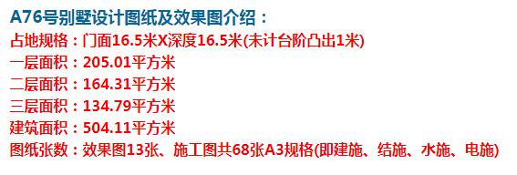 布局設計適宜,空間利用率高,完美的居家環境
